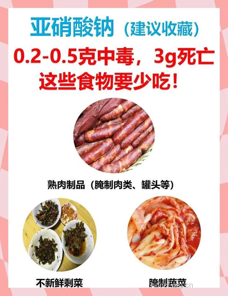 调味品对药效的影响