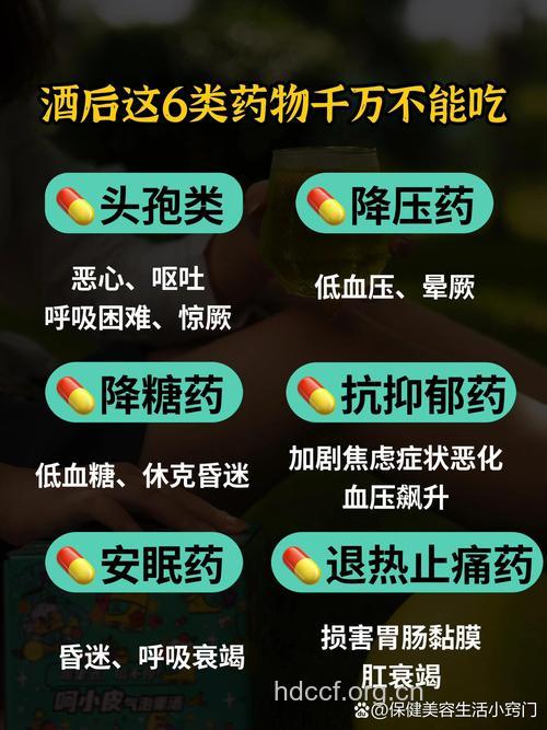 酒后不宜服用的药