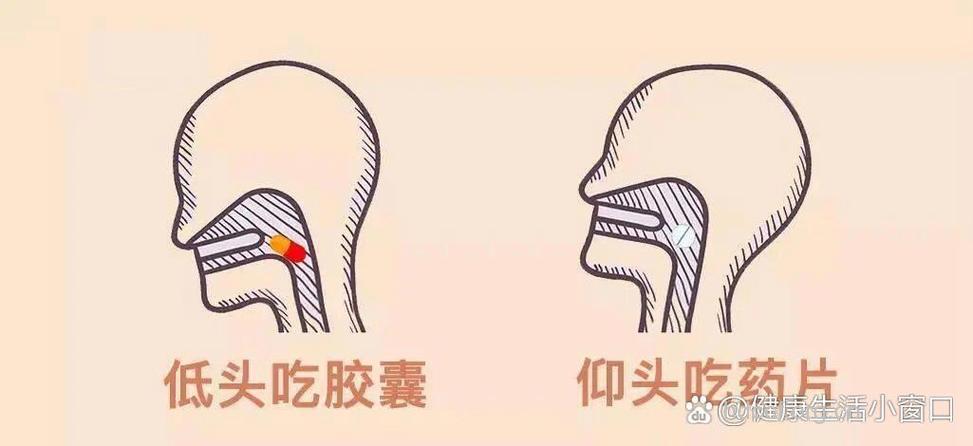 服药姿势原来也有讲究