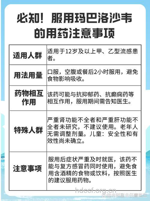 服药前一定注意说明书