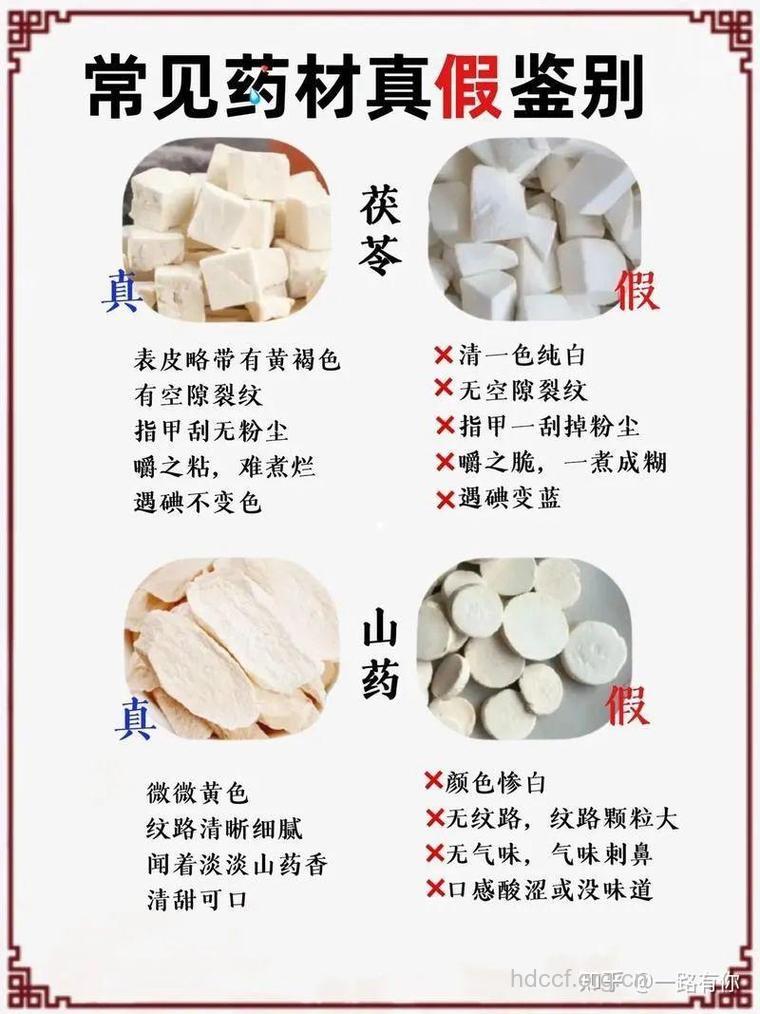中药真能“保质”不变?