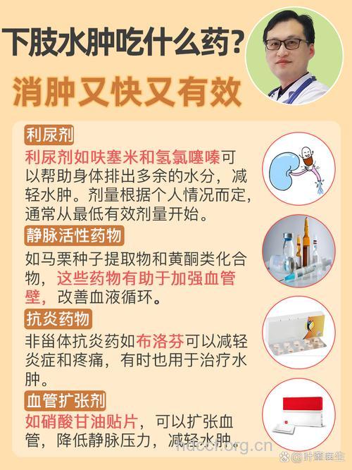 如何用药治疗肾性水肿？