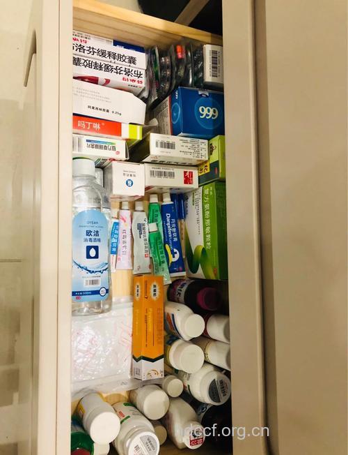 家庭药箱存在的五项安全隐患