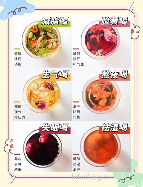 六款排毒养减肥颜茶的做法