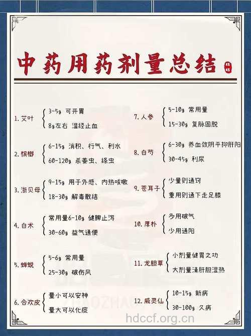 “中药抗生素”如何选择呢?