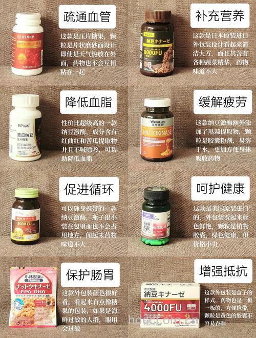 高脂血症 如何选用降脂药?