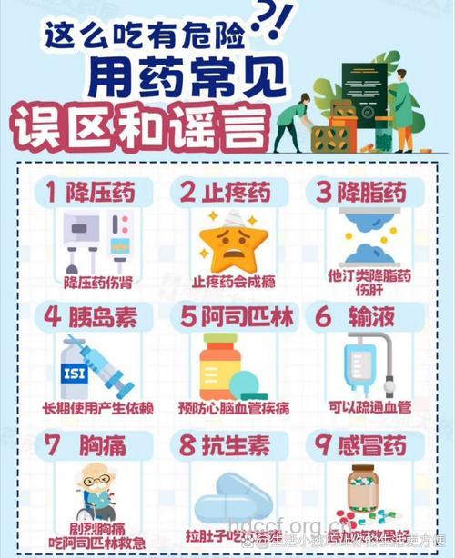 经验方法用药 小心进入误区