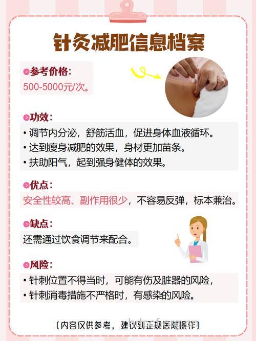 针灸减肥要坚持多久才有效