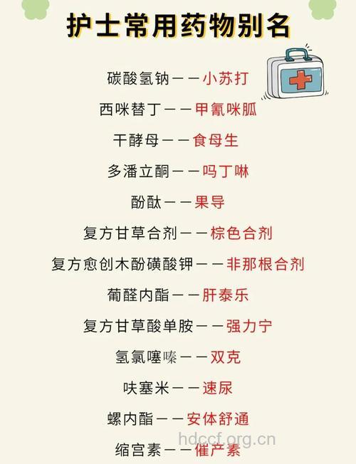 什么是药物的依从性?