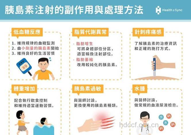 胰岛素的使用常见误区