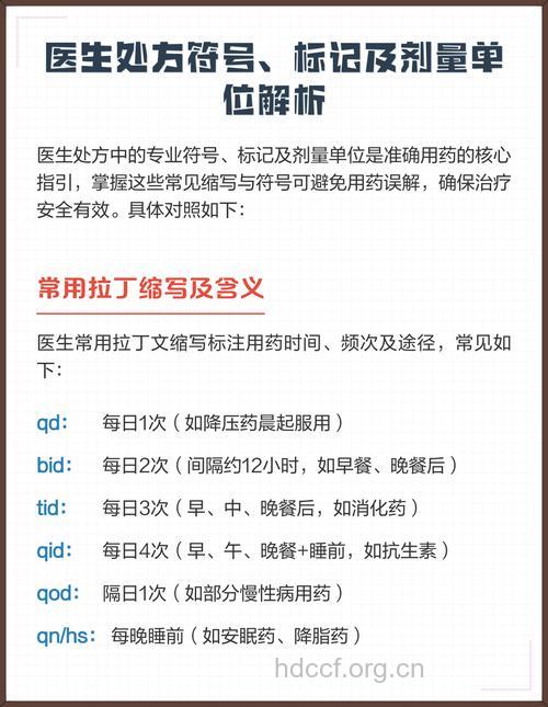 怎样看懂医生处方的符号代表的含义?