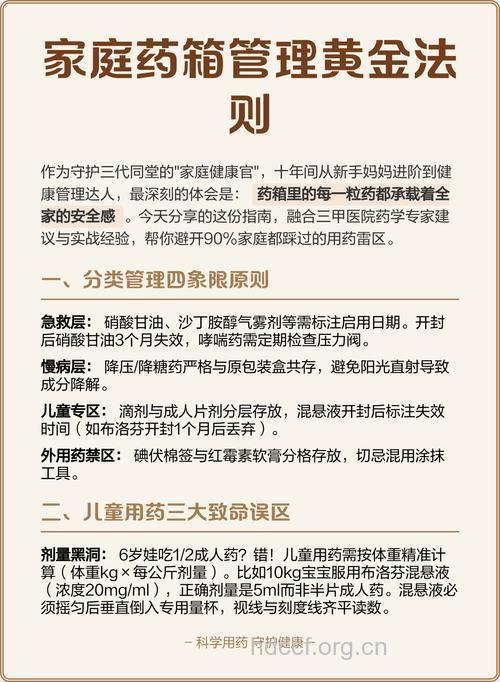 您的家庭药箱管理得科学吗？