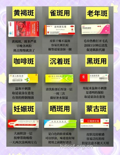 治疗黄褐斑的有效药物有哪些?