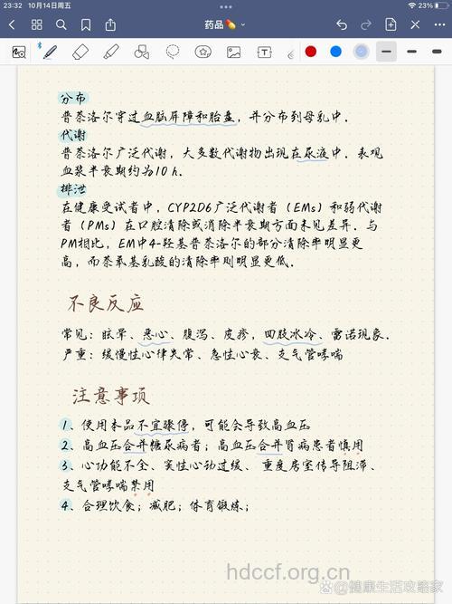 哮喘患者慎用“心得安”