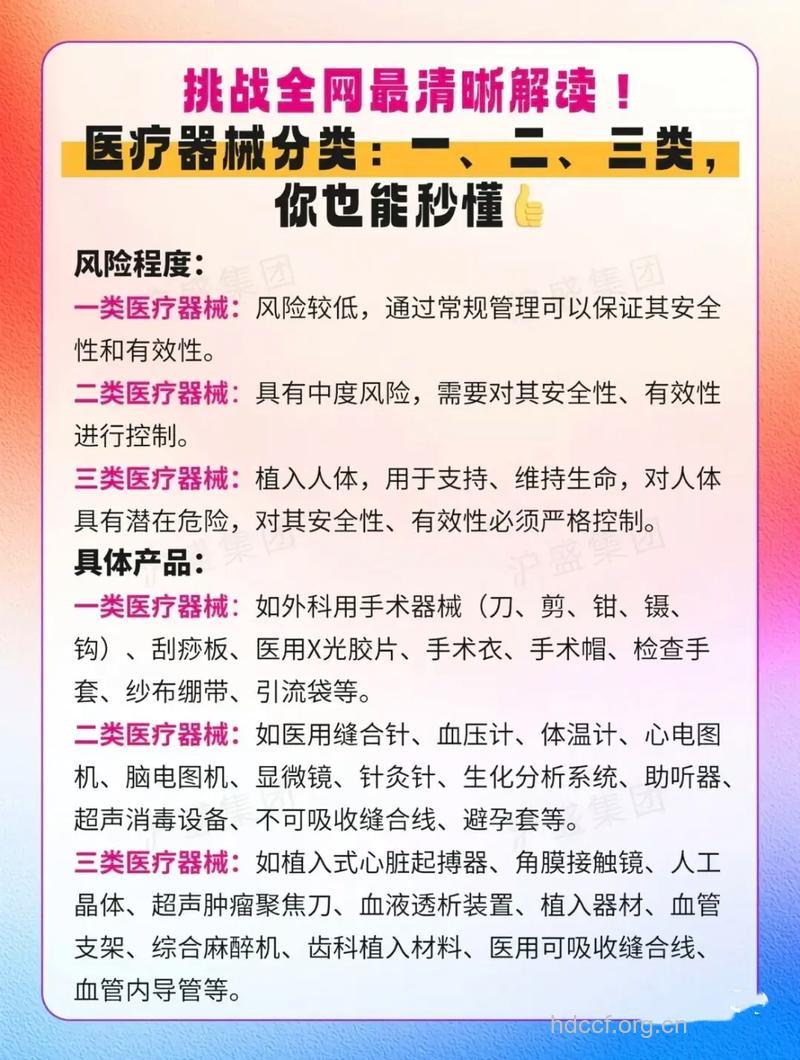 医疗器械的选购手册
