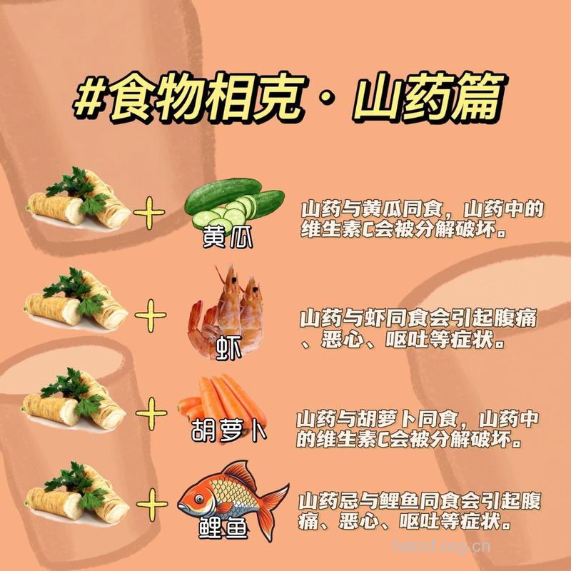 维生素C不宜与什么食物同食