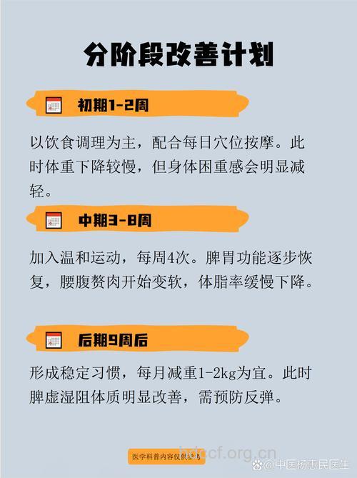 虚胖的症状表现 虚胖的减肥方法