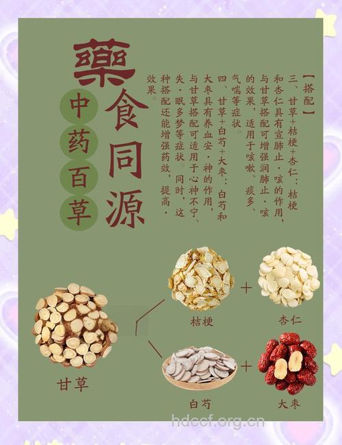 科学服用中药让药效更好