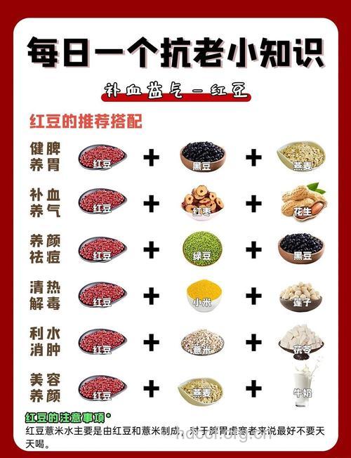 红豆怎么吃减肥 红豆减肥食谱
