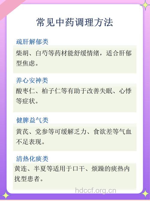 如何用中药治疗焦虑症呢？