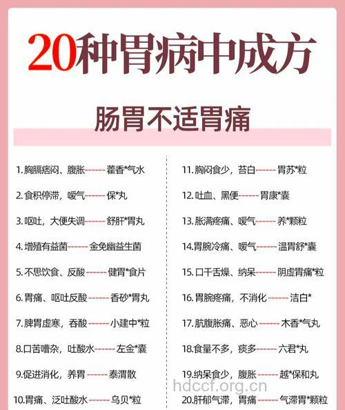 胃疼了 如何选择适合自己的胃药