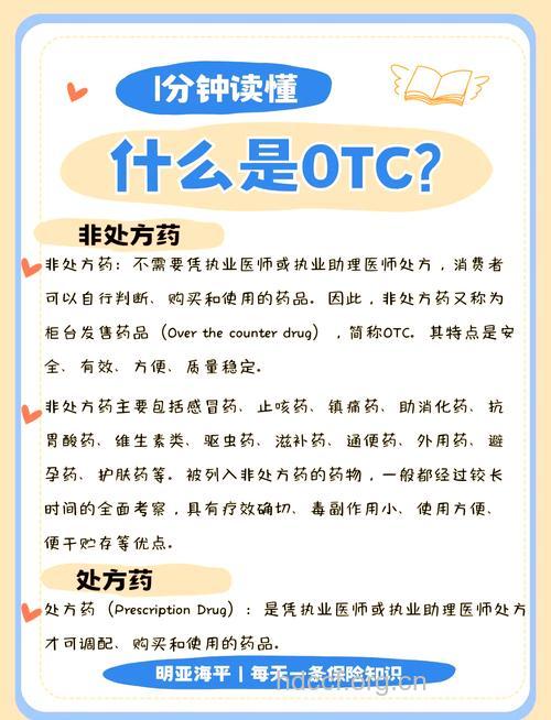 非处方药也需警惕药物成瘾