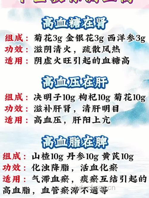 如何用中药调理“三高”