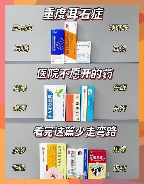 内耳疾病用药范围