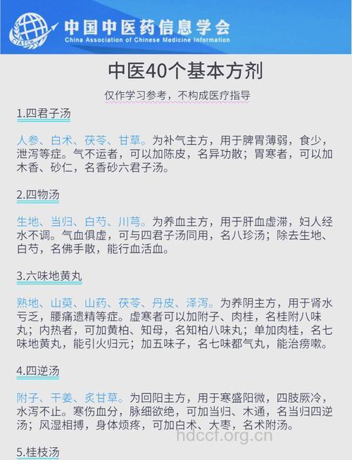 教你如何看懂中药处方