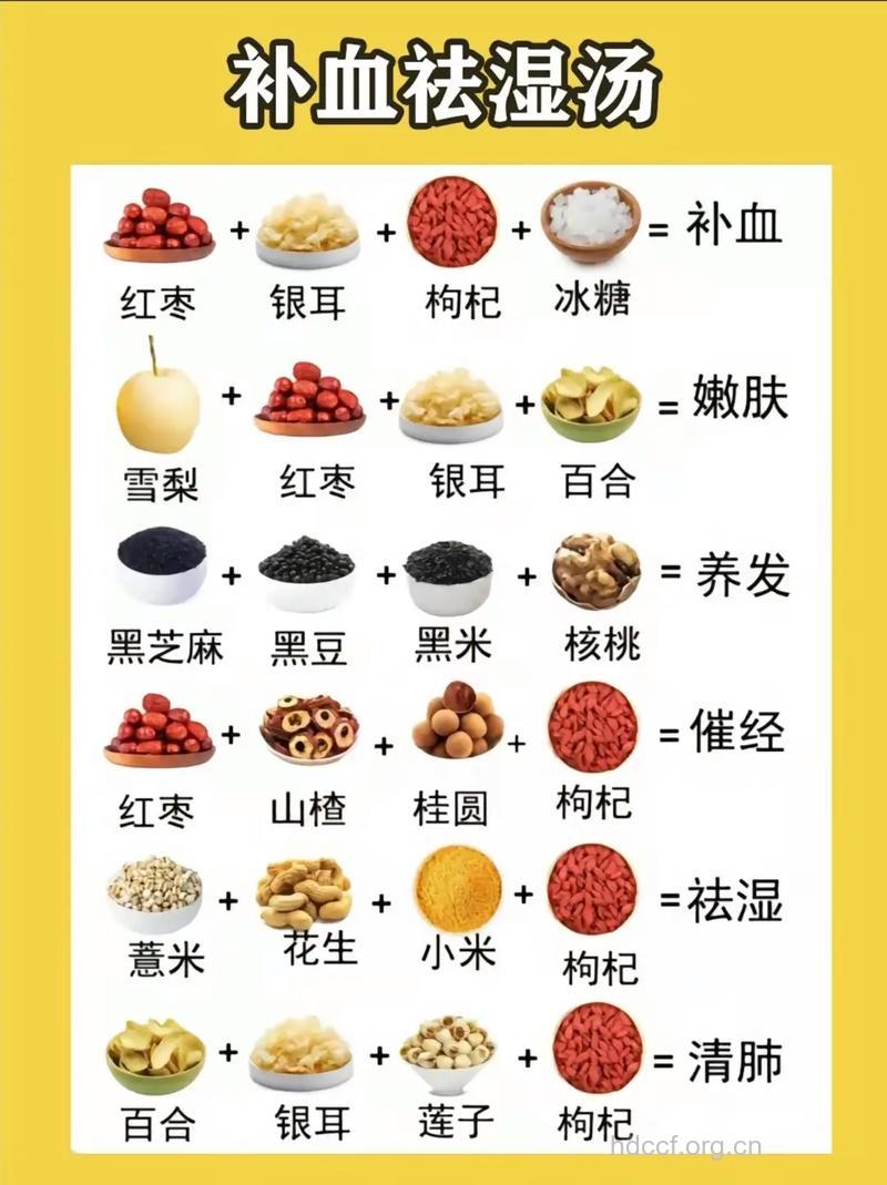 如何食疗改善皮肤?