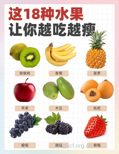 冬季减肥不妨吃六种水果