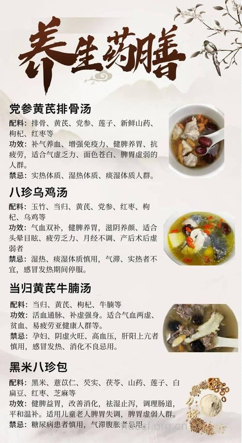 中医减肥的四大药膳食谱
