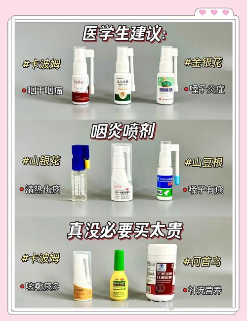 咽炎选药有什么讲究