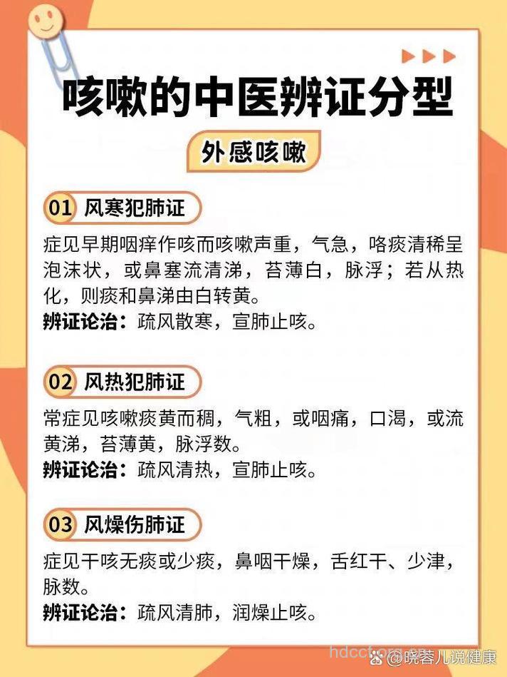 中医辨证分型治疗小儿肺炎