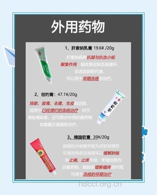 冬季皮肤如何正确用药