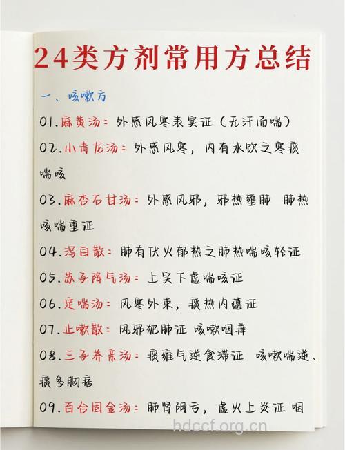 冬季感冒用药小贴士 分期用药