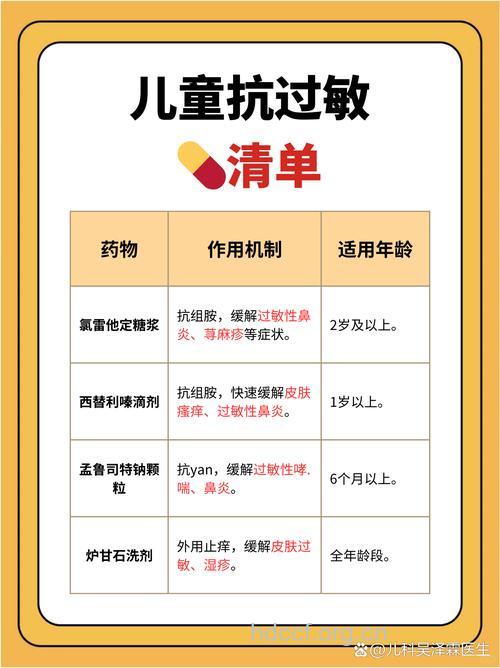 用抗过敏药须知道几点