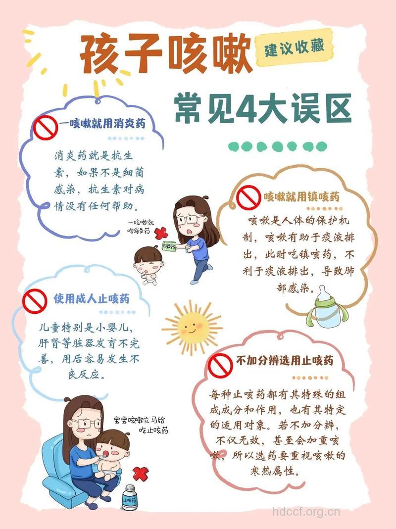 儿童咳嗽用药的认识误区