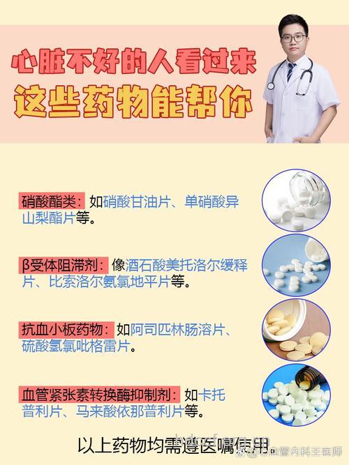 心脏病患者切忌6个错误用药