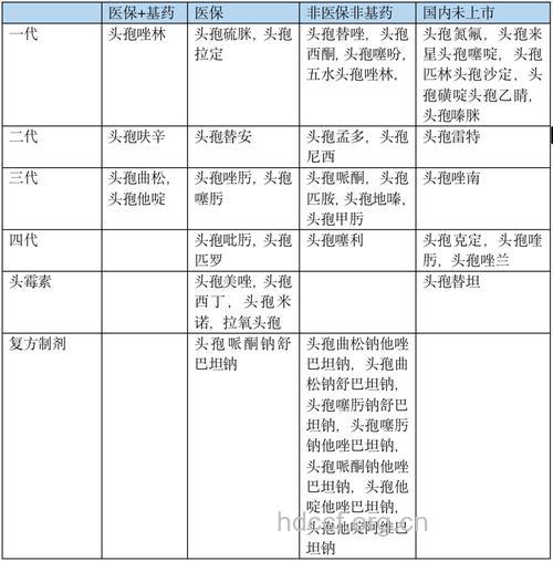 人们对抗生素的9个疑问一一解答