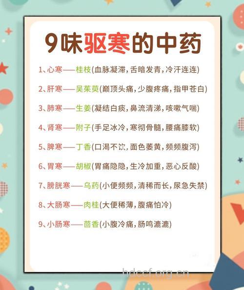 中药治发热不寒的妙招