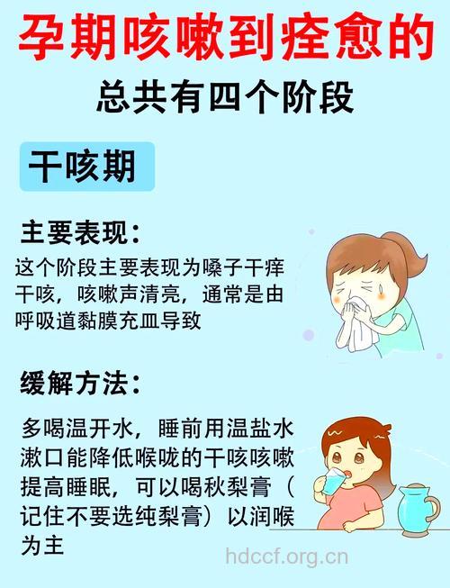 孕早期感冒如何治疗?