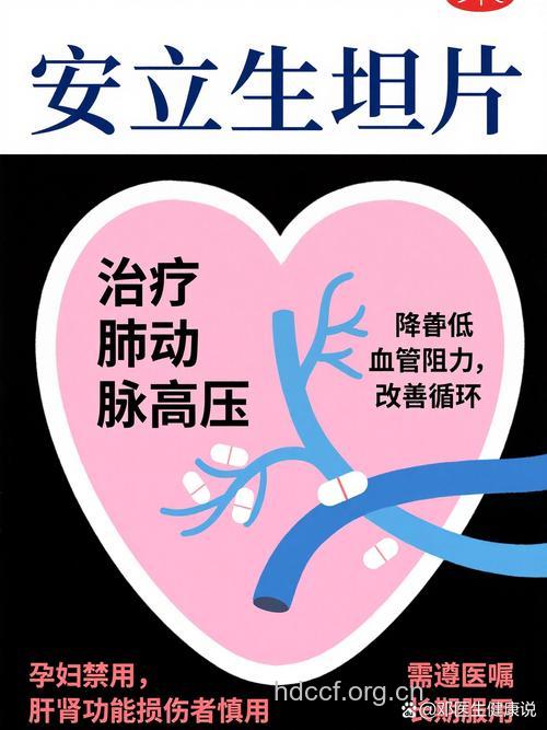 肺动脉高压有药可医吗?