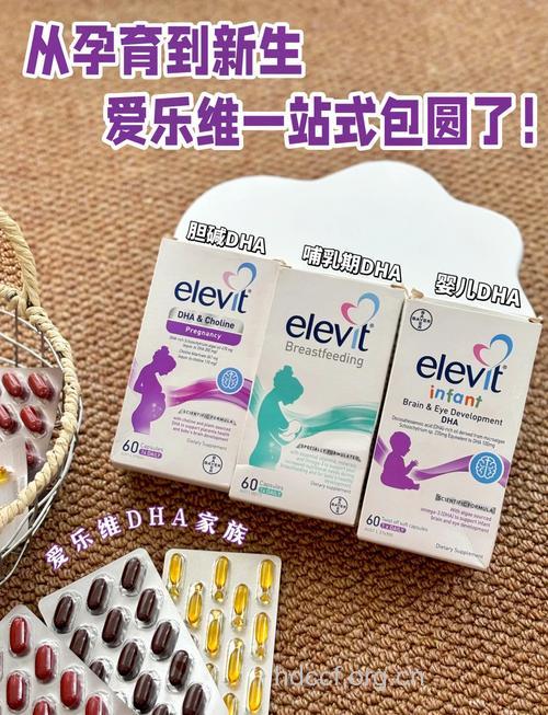 孕期药箱必备四类药