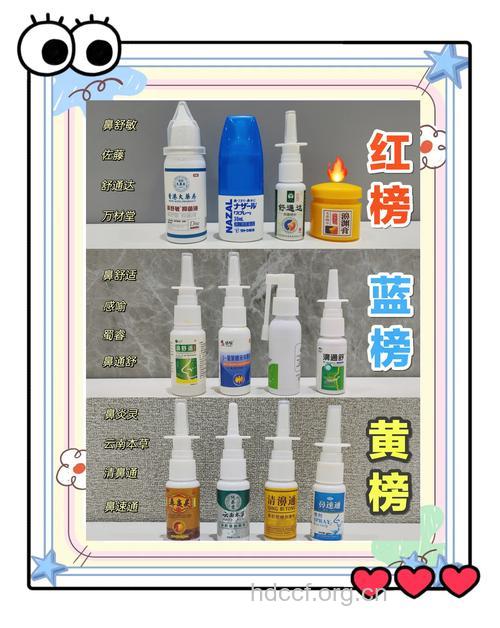 过敏性鼻炎用药,还是“喷”的好!