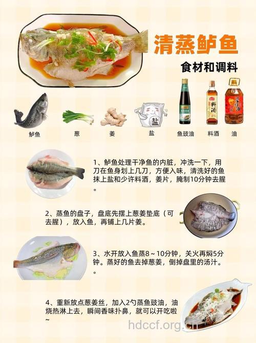 介绍6款鱼类药膳减肥食谱