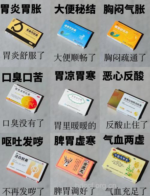 胃病药都有哪几种