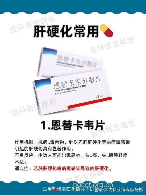 谨防这些药物引发药物肝
