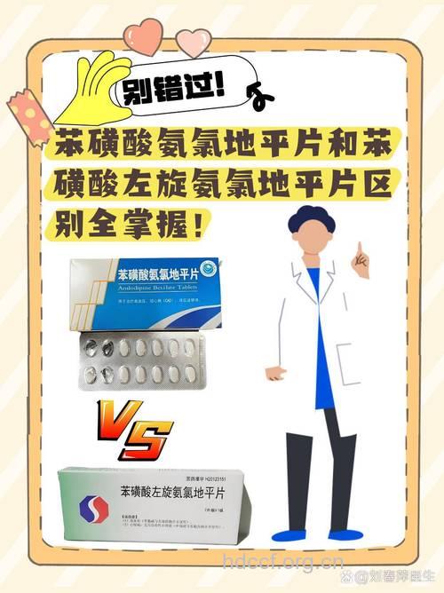 警惕！这六种药不可与降压药同服