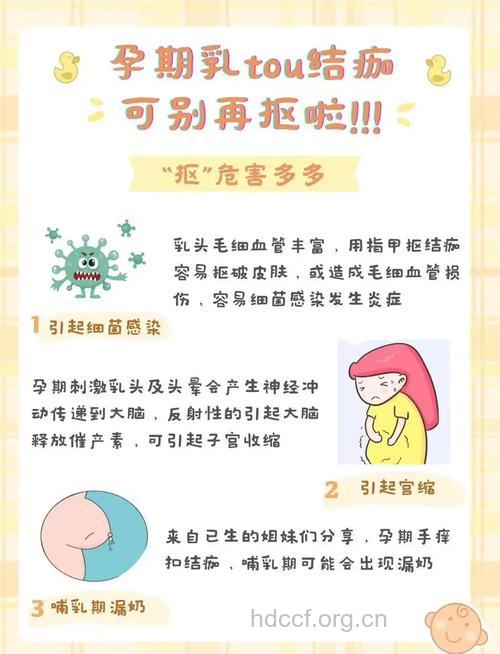 孕期除真菌会不会影响Baby健康？